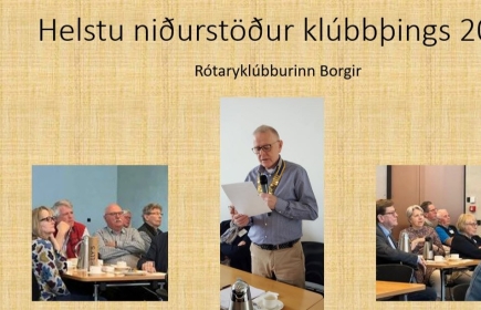 Helstu niðurstöður klúbbþings 2022